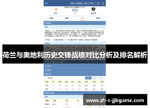 荷兰与奥地利历史交锋战绩对比分析及排名解析