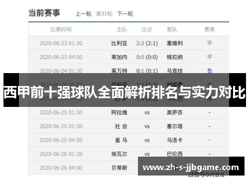 西甲前十强球队全面解析排名与实力对比