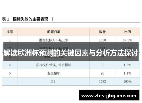 解读欧洲杯预测的关键因素与分析方法探讨