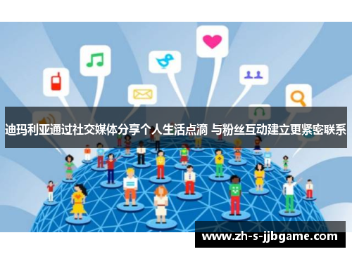 迪玛利亚通过社交媒体分享个人生活点滴 与粉丝互动建立更紧密联系