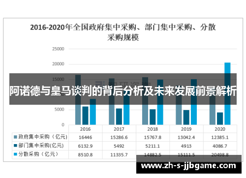 阿诺德与皇马谈判的背后分析及未来发展前景解析